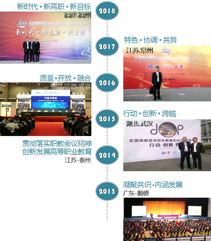 高职发展智库 高职发展智库