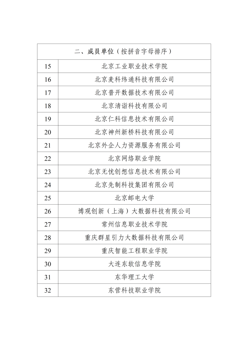 高职发展智库 高职发展智库