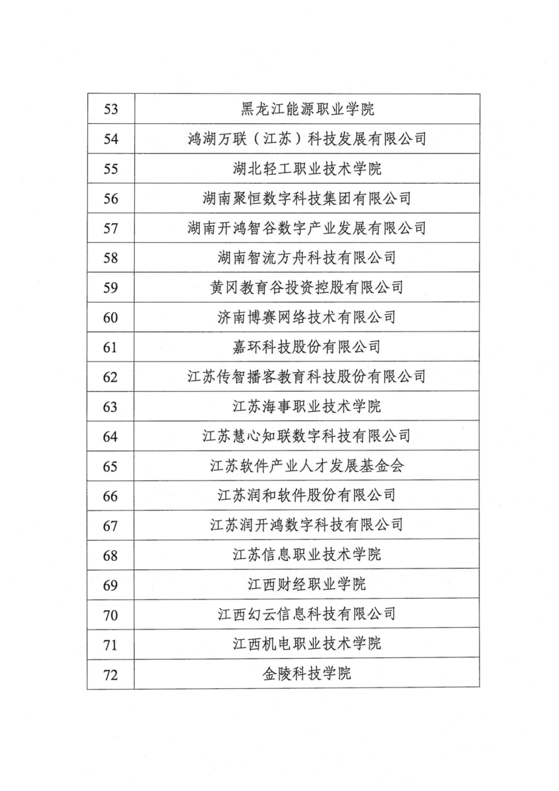 高职发展智库 高职发展智库