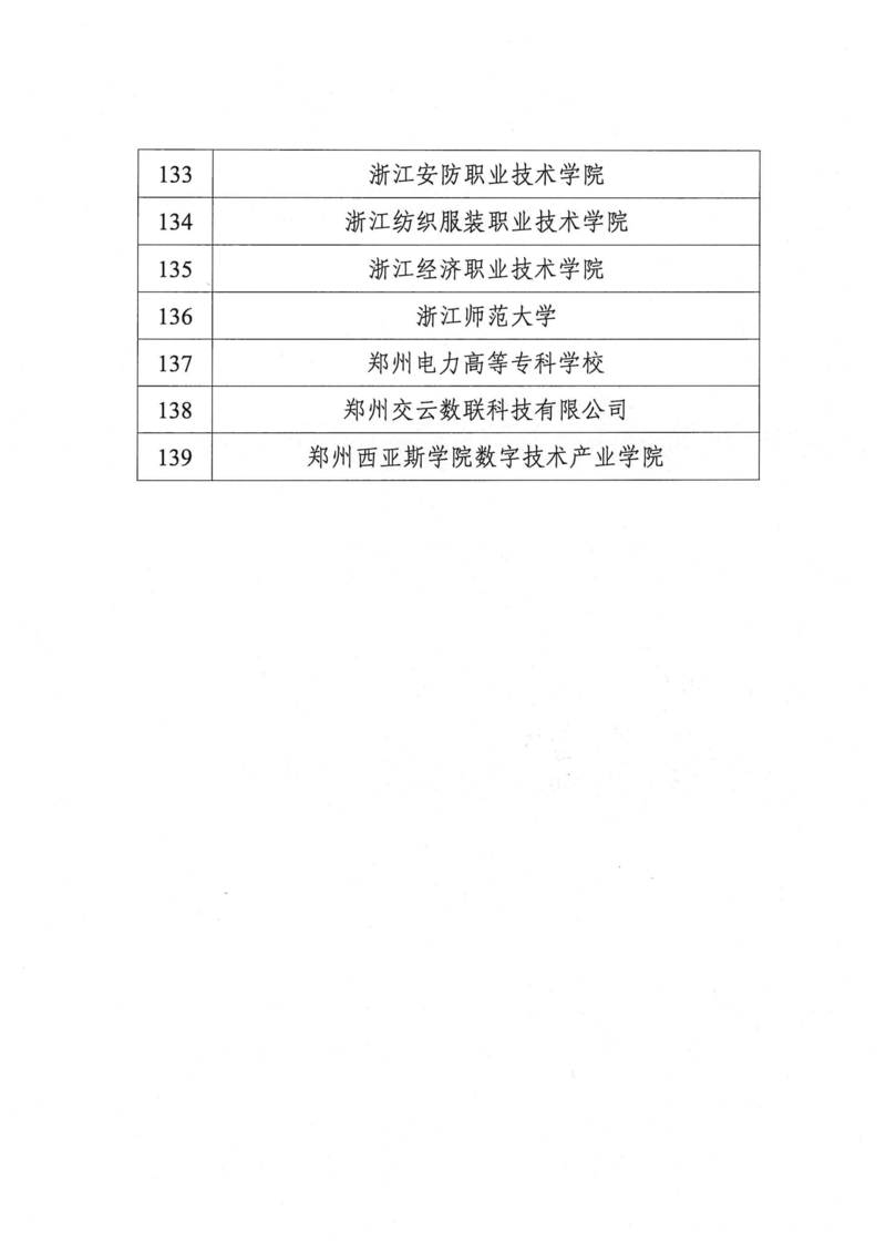 高职发展智库 高职发展智库