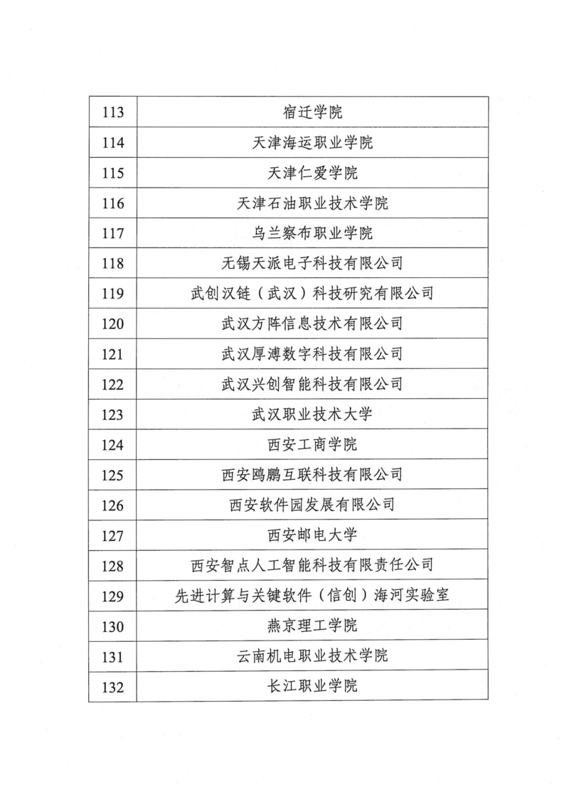高职发展智库 高职发展智库