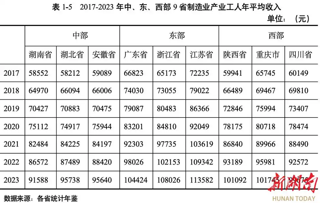高职发展智库 高职发展智库