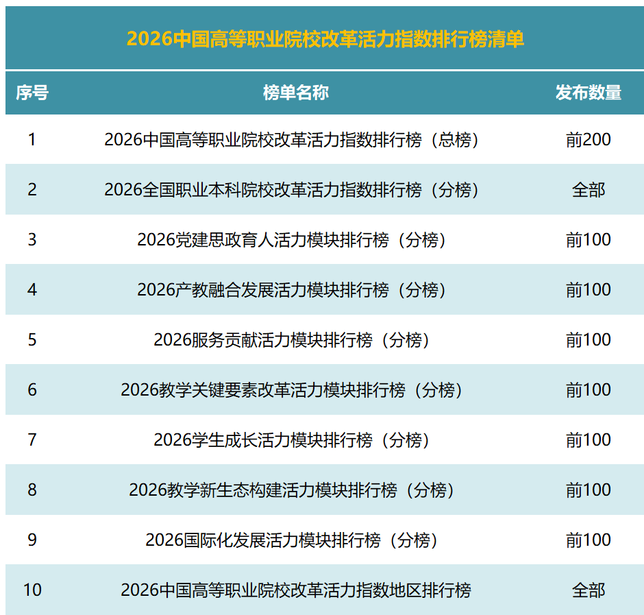 1779849440907837.png 榜单清单.png